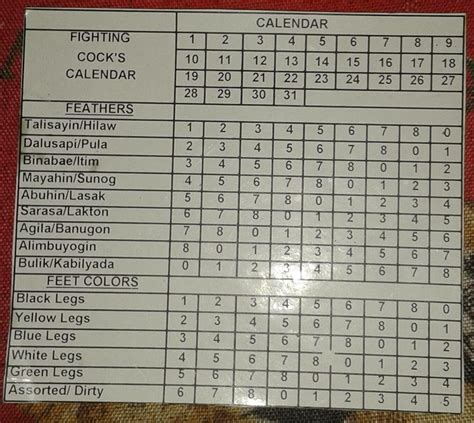 sabong calendar guide 2023